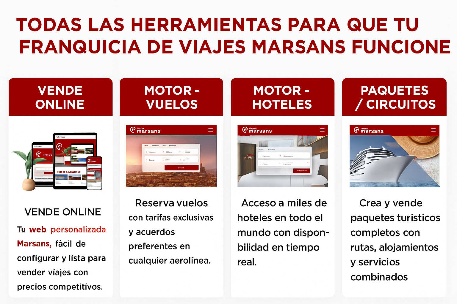 Franquicias Viajes Marsans — marca histórica, soporte y tecnología